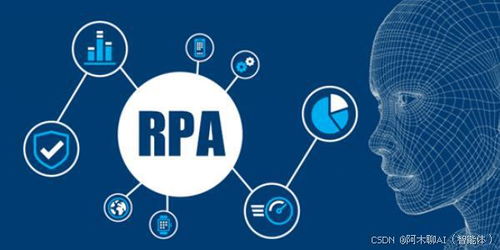 如何挑選RPA軟件？企業可參考這八個維度